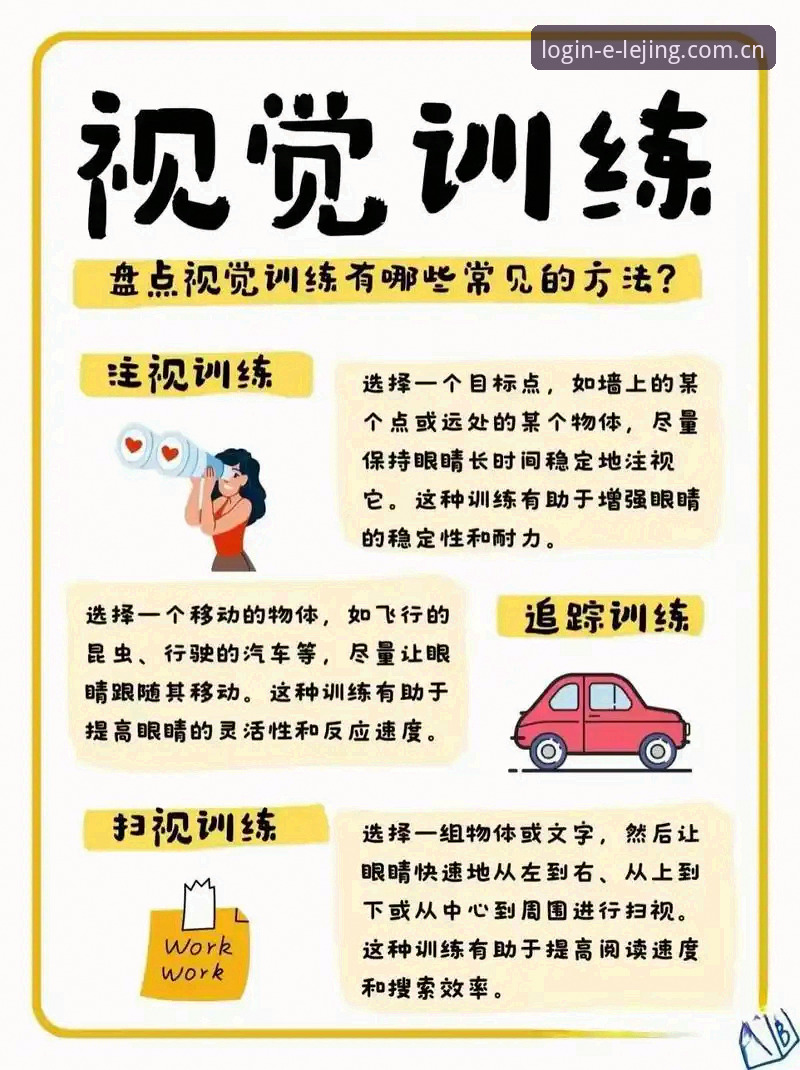 乐竞视觉数据融合 乐竞体育平台视觉数据融合完整指南:从入门到精通的操作方案